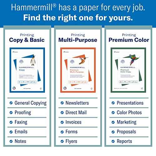 Hammermill Colored Paper, 20 lb Blue Printer Paper, 8.5 x 11-3 Ream (1,500 Sheets) - Made in the USA, Pastel Paper