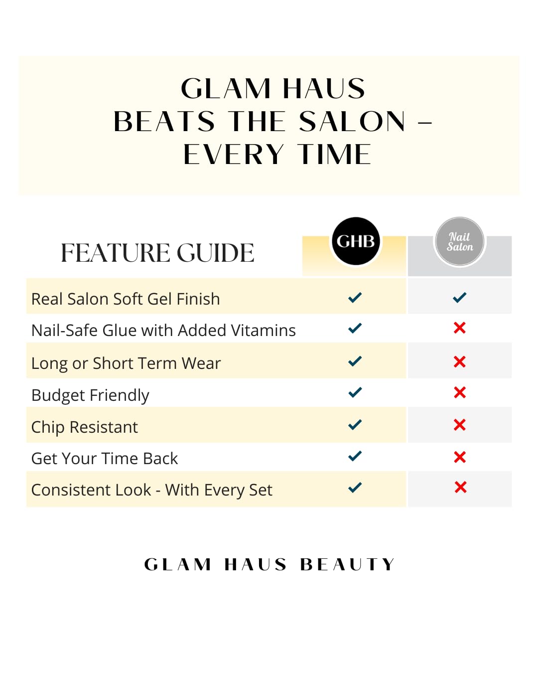 Glam Haus Beauty Press On Nails French Muse | Short Almond Nude French Tip Salon Quality | 16 Sizes - 32 Nail Kit with Glue & Adhesive Tabs