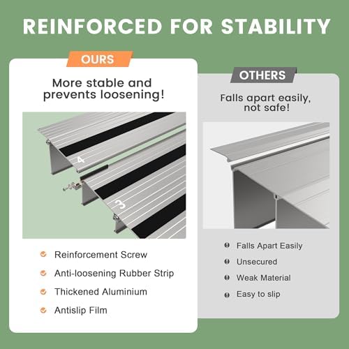 6" Rise Door Threshold Ramp with Updated Fixable Screws, Stable Portable Wheelchair Ramp for Home Steps, Aluminum Door Entry Ramps for Scooters, Power Chairs, Walkers, 800LBS Load Capacity