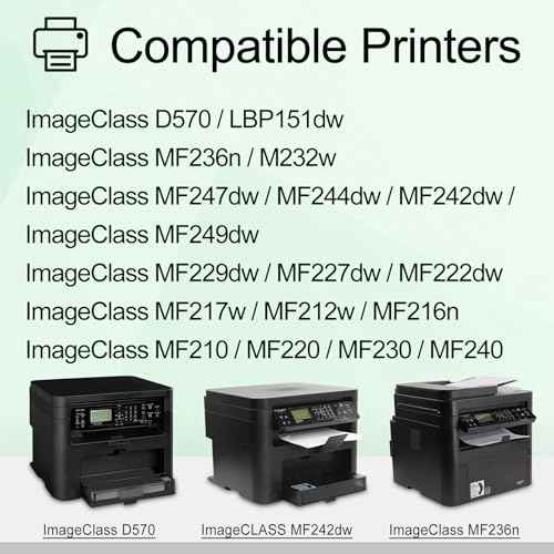 greencycle Compatible Toner Cartridge Replacement for Canon 137 CRG137 9435B001AA use in ImageClass LBP151dw MF244dw MF242dw MF236n MF247dw MF217W MF216N D570 Series Printer ( 3-Pack, Black )