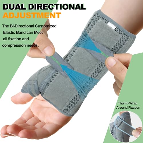 Wrist Brace With Thumb Support for Dequervains Tendonitis,Thumb Brace for Carpal Tunnel, Wrist ganglion cyst, Arthritis Pain Relief,Thumb Spica Splint for night rest(Left Hands,Small)