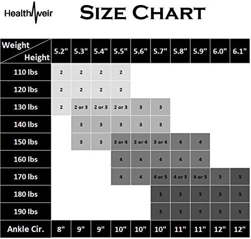 Healthweir Sheer Compression Thigh High Stockings for Women 15–20 mmHg – Medical Support Hose with Lace Silicone Band, Closed Toe – Varicose Veins, Maternity, Travel, Anti-Embolism (2, Camel)