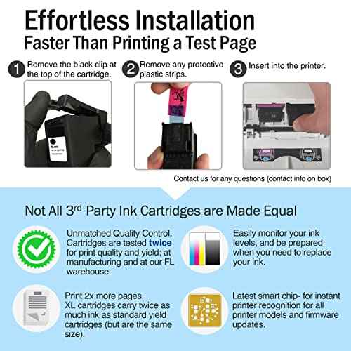 Limeink 3 Remanufactured Ink Cartridges Replacement for Canon 245xl Ink Cartridge for Canon 245 and 246 MG2522 Printer Cartridges 245 XL Black Cartridge 246xl Color 2BK1C