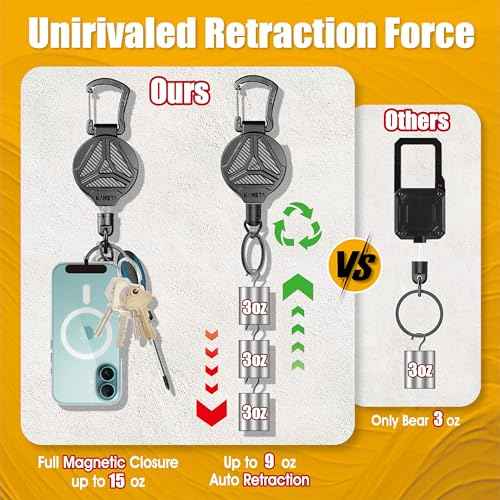 2 Pack Retractable Keychain Heavy Duty Carabiner Badge Holder Clip with Magnetic,Tactical Id Badge Reel with 32'' Steel Cord,Key Ring,Lobster Claw Clasp and Phone Tethers