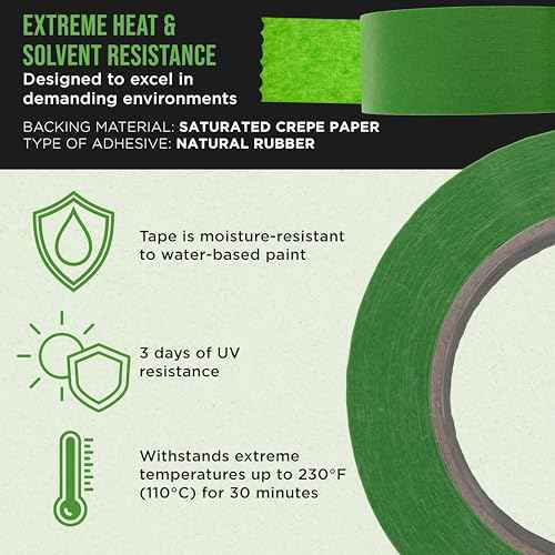Dura-Gold Green Automotive Masking Tape 3/4, 1-1/2, 2 Inch (0.7", 1.41", 1.88" x 55 Yards), 1 Roll Each - High-Performance, Heat Resistant - Auto Refinish Painting Car Detailing Autobody Painters Tape