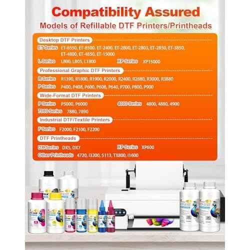 No Sediment DTF Ink 1000ML, DTF Transfer Ink for PET Film, Pigment Ink Refill for P600 P800 DX5 XP600 4720 i3200 i1600 5113. High Fluidity, Whiteness & Coverage (250ml x 4, CMYK)