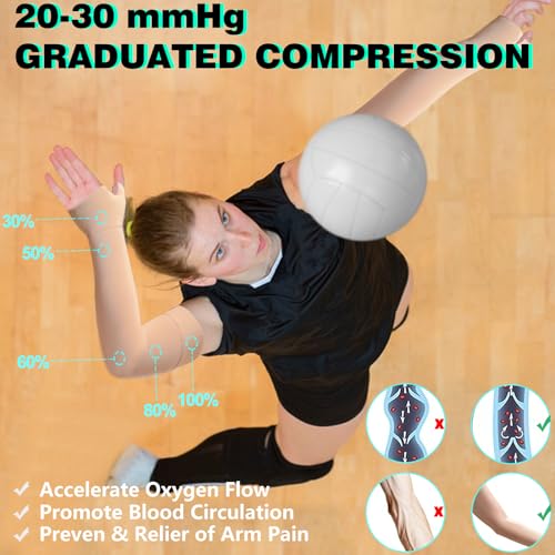 Medical Compression Arm Sleeve with Silicone Dot&Gauntlet for Women Men,20-30 mmHg Graduated Compression Full Arm Support for Edema,Post Surgery Recovery,Swelling,Pain Relief(X-Large,Pair)