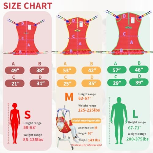 Universal Full Body Patient Lift Sling for Daily Living Aids, Mesh Fabric Patient Sling Transfer and Bathing aids, 500lb Weight Capacity (Large-Red)