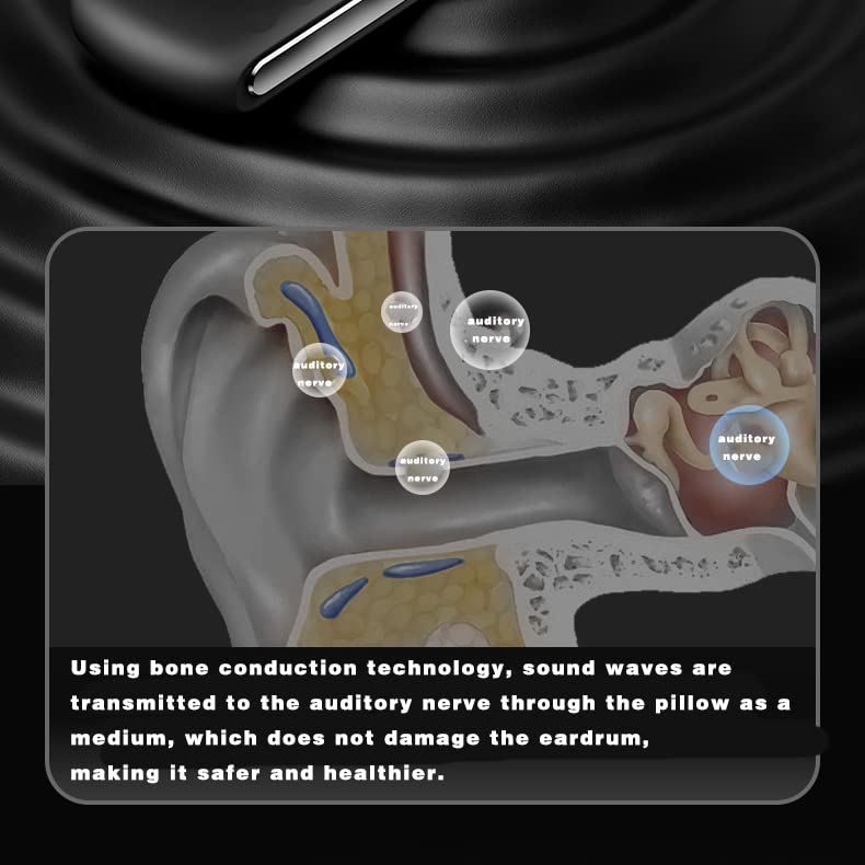 Pillow Speaker-Bone Conduction Wireless Bluetooth Sleep Aid,Bluetooth Wireless Sleep Aid Sound for White Noise Machine
