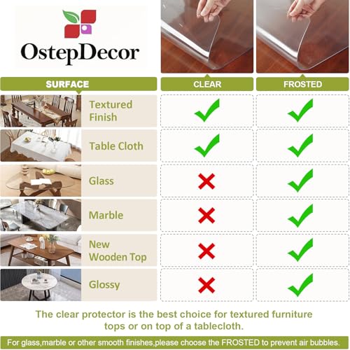 OstepDecor Clear Table Protector 2mm Thick, 30 x 48 Inch Clear Table Cover Protector, Plastic Table Cover, Desk Protector Mat, Waterproof Desk Cover Pad for Coffee Table, Writing Desk, Dining Room
