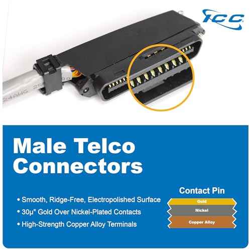 ICC Male to Male 25 Pair Telco Cable 15ft - Cat3 24AWG, 100% Solid Pure Copper, Gray Riser CMR Cable with 90 Degree 50 Pin Telco Connector for Voice and Low Data PBX Applications, 15 Feet