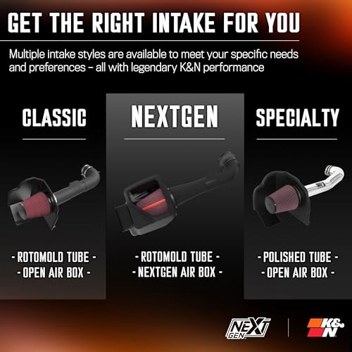 K&N NextGen Cold Air Intake System: High-Flow Cotton Filter: Compatible with 2014-2020 CADILLAC/CHEVRLOET/GMC Escalade; Silverado 1500; Suburban; Tahoe; Sierra 1500; Yukon; Yukon XL; 50-3082