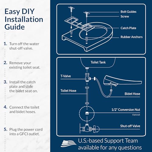 Bio Bidet DLS Premium Heated Bidet Seat, Warm Water & Air Dryer, Auto Open and Slow Close Lid, Elongated