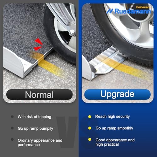 Ruedamann 2FT Wheelchair Ramp, Portable Wheelchair Ramp for Home Entrance, 30-1/4" Wider Design, Non-Slip Aluminum Folding Ramps for Wheelchairs, Strollers, Scooters, Stairs, Curbs, Doorways
