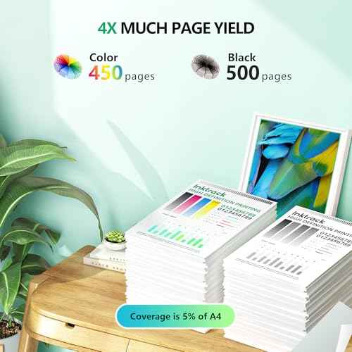 288XL Ink Cartridges 5 Pack Remanufactured for Epson 288 XL T288 T288XL Ink Cartridges Combo Pack to use for Expression Home XP-440 XP-330 XP-340 XP-430 XP-434 (2 Black,1 Cyan,1 Magenta,1 Yellow)