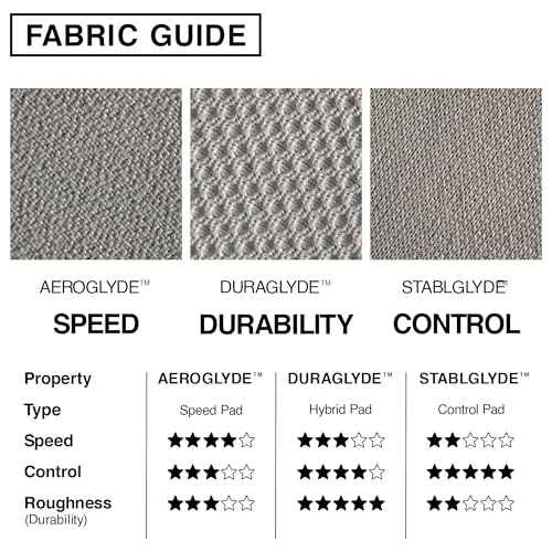 MPCO. Racing Series Large Gaming Desk Pad - 36" x 17" Duraglyde Fabric Porsche-956 Desk Mats - Non-Slip, Washable, Smooth Glide for Precision Gaming & Work