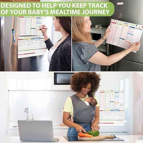 Set of 2 Baby First Foods Tracker Fridge Magnet, Nutrition Poster, Daily Food Log Meal Planner Checklist, 101 Foods Before 1 Checklist Magnet, Dry Erase Whiteboard for Refrigerator
