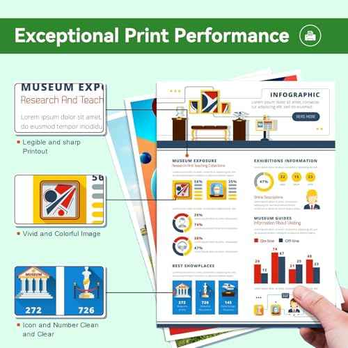 6-Pack PGI-35 CLI-36 Ink Cartridges Compatible for Canon 35 36 Ink Cartridges Combo Pack for PIXMA TR150 IP110 TR152 TR160 mini260 mini320 Printer(4xBlack, 2xTri-Color)