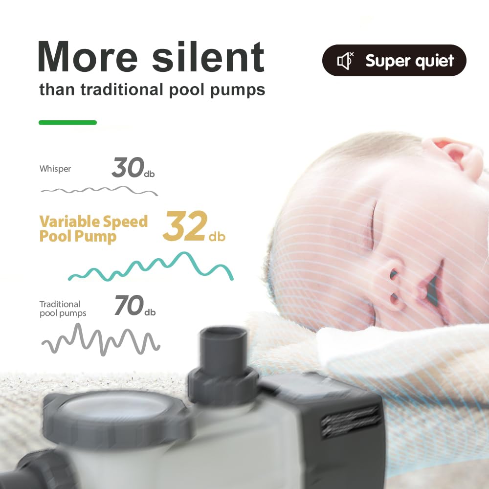BlueBay 1.5HP Energy Star Certified Water-Cooled Variable Speed Pool Pump with LED Display, 230V/60Hz, Energy Efficient for Inground & Above Ground Pools