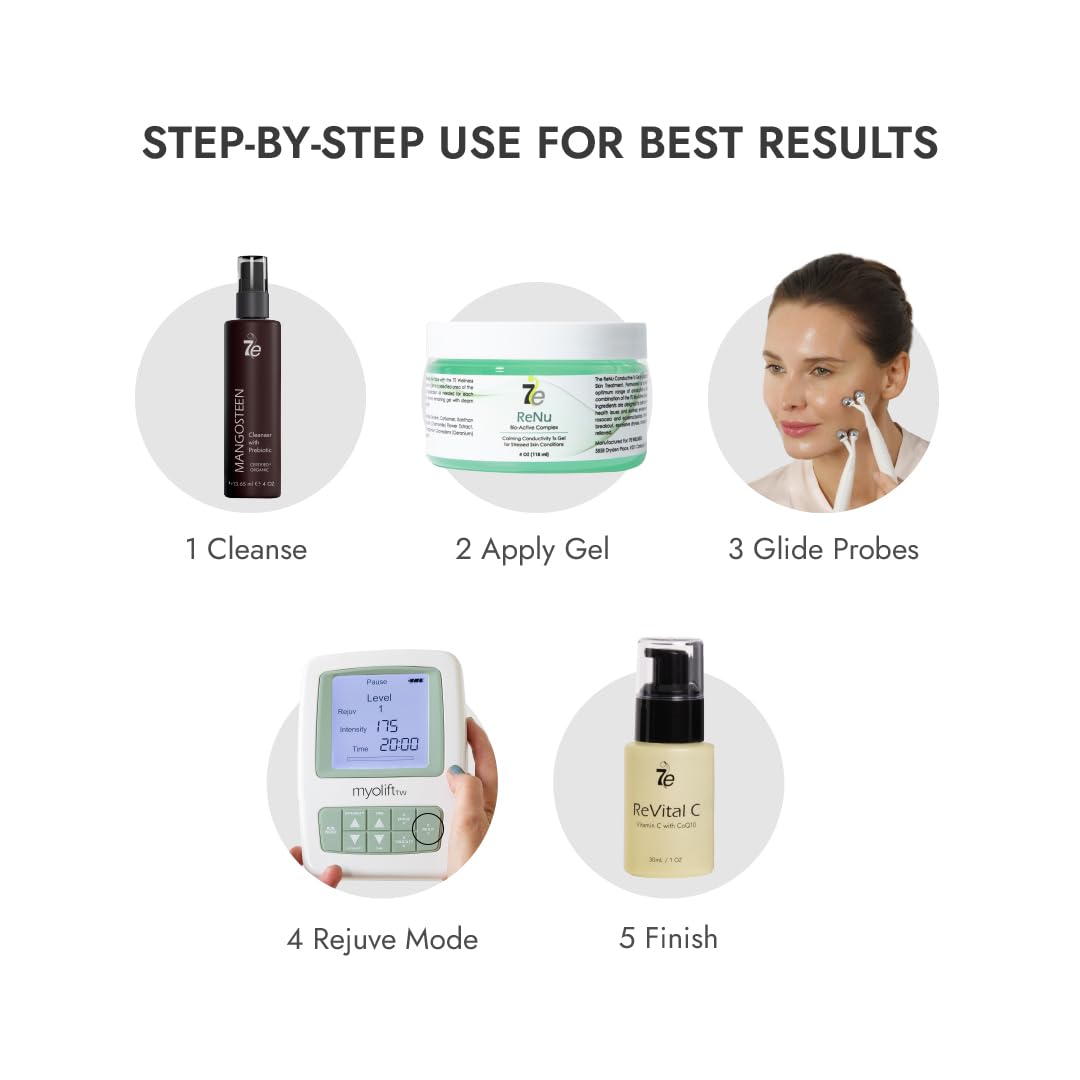 7e Wellness MyoLift TriWave Microcurrent Facial Device for Face Lifting & Toning with Conductive Gel, Probes, Masks – 3-Wave Technology for Skin Firming, Smoothing & Circulation - Face & Neck Care