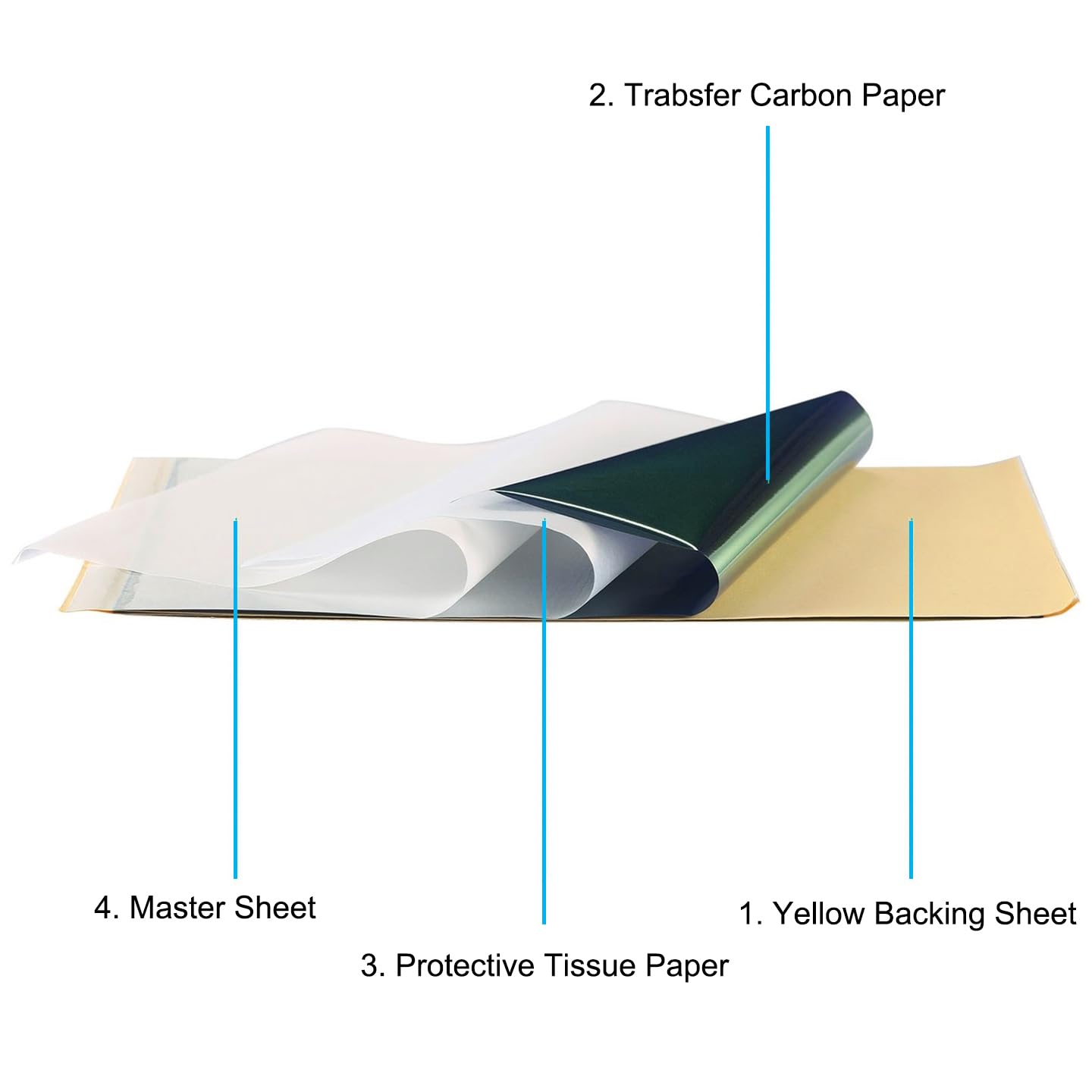 Tattoo Transfer Paper 100 Sheets MIUXIA Tattoo Stencil Paper A4 Size 4 Layers DIY Tattoo Tracing Paper Tattoo Kit Tattoo Supplies