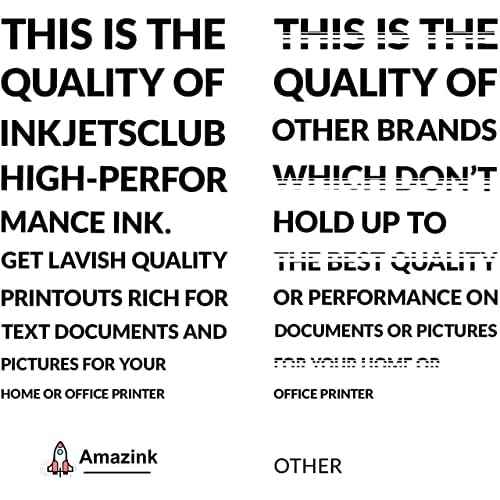 AMAZINK Compatible Ink Cartridge Replacement for 910XL Ink. Works with OfficeJet Pro 8024 8015 8025 8028 8035 8022 Printers. 2 Pack Black