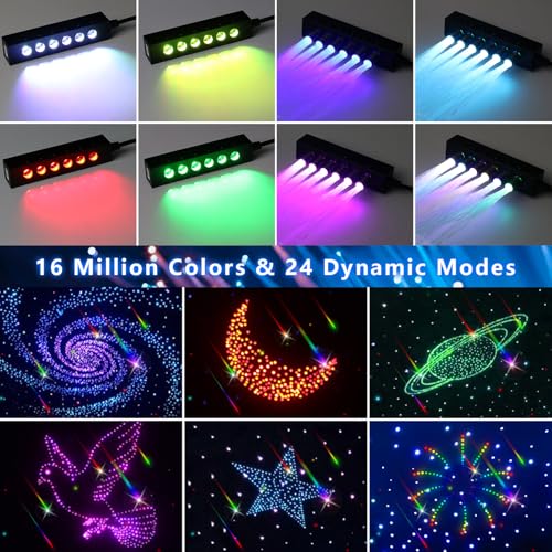 WEBUPAR 2PCS 3.2W 6LEDs Meteor Starlight Headliner Kit, 480pcs 0.01in 6.56ft, RGBW Shooting Stars Fiber Optic Lights with Bluetooth APP Control for Car/Home Theater