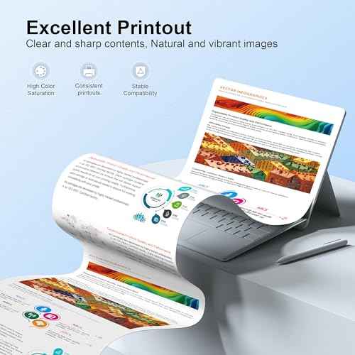 702XL 702 Ink Cartridges for Epson Printer with Latest Chip, Remanufactured Replacement for Epson 702 T702 702XL Ink Cartridges work with Epson Workforce Pro WF-3733, WF-3730, WF-3720 Printer (4 Pack)