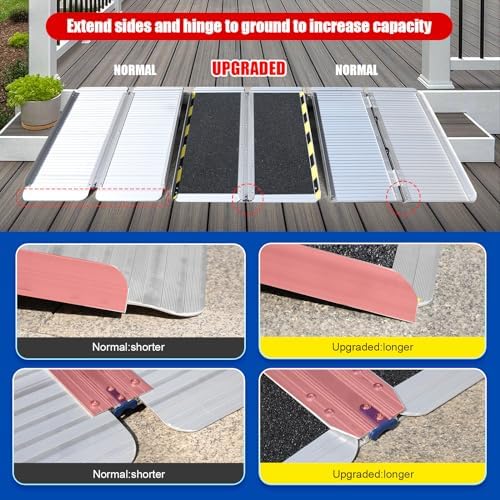 Ruedamann 2FT Wheelchair Ramp, Portable Wheelchair Ramp for Home Entrance, 30-1/4" Wider Design, Non-Slip Aluminum Folding Ramps for Wheelchairs, Strollers, Scooters, Stairs, Curbs, Doorways