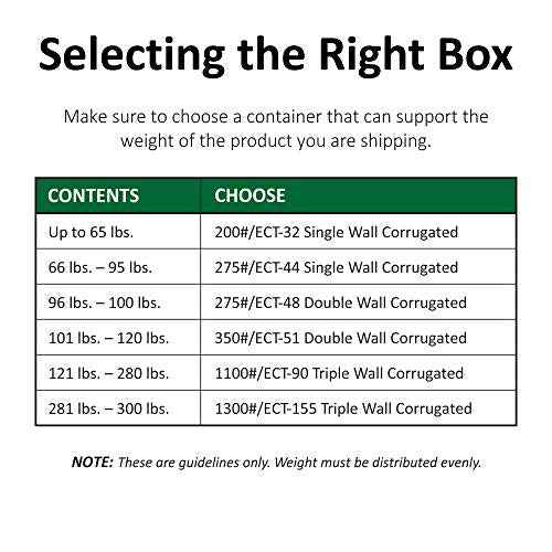 Boxes Fast | Shipping Boxes Small 12"L x 9"W x 6"H, 25-Pack | Corrugated Cardboard Box for Packing, Moving and Storage