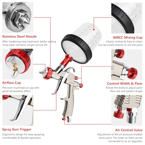 LVLP Air Spray Gun with 1.3/1.7/2.0mm Nozzles & Air Compressor Regulator, Premium Paint Gun Sprayer with 10pcs 600cc Mixing Cups, Automotive Paint Gun for House Painting, Car, Furniture, Fence