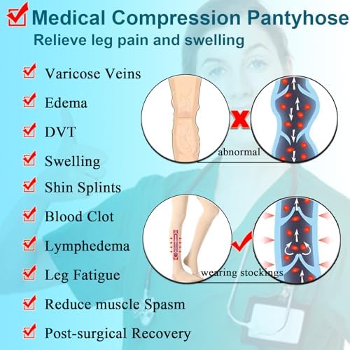 Medical Compression Pantyhose for Women & Men,20-30mmHg Graduated Support Hose Tights,Opaque Open Toe Waist High Compression Stockings & Leggings for Medical,Athletic,Travel Use