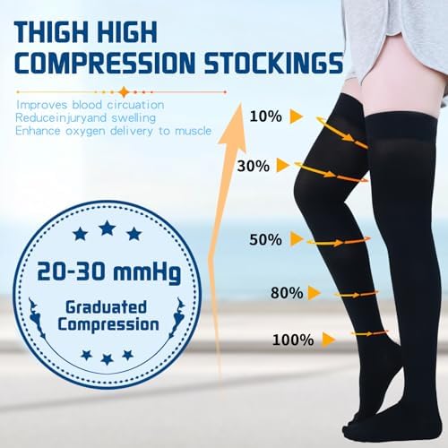 Medical Compression Stockings for Women and Men, 20-30 mmHg Thigh High Compression Socks Women Closed Toe Graduated Compression Socks for Varicose Veins, Edema, DVT, Dot-Top(Black,M)