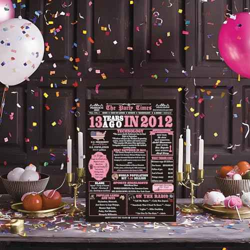 13th Birthday Card Gifts for Daughter, Niece, Granddaughter, 13th Birthday Decorations for Girls, Large Birthday Card for 13 Year Old, Funny Back in 2012 Birthday Card, Rose Pink Gold
