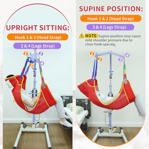 Universal Full Body Patient Lift Sling for Daily Living Aids, Mesh Fabric Patient Sling Transfer and Bathing aids, 500lb Weight Capacity (Large-Red)
