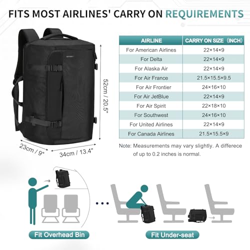 40L Travel Backpack, TSA Friendly Flight Approved Carry on Backpack for Men Women, Fits 17.3 Inch Laptop with USB-A&C Ports, Weekender Bag, Black