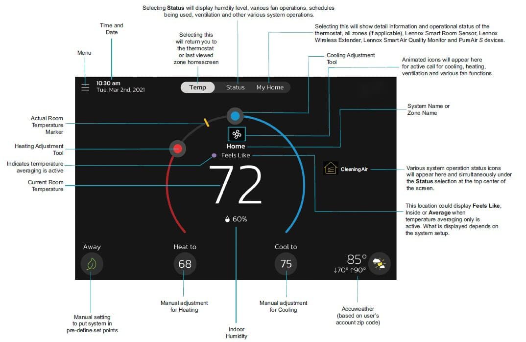 Lennox S40 (22V24) Smart Thermostat, Touchscreen, WiFi, Communicating System Control, Programmable, Geo-Fencing, Remote Access, Alexa Enabled, Easy Installation, Non-Returnable Factory Warranty