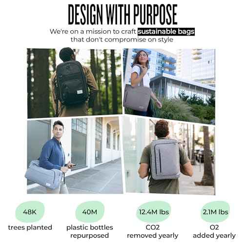 Solo New York Laptop Backpack for Women & Men -Carry On Bookbag for Travel & Work, Lightweight Bag, Side Mesh Pockets, Fits 15.6" Computer - Re:Solve, Grey