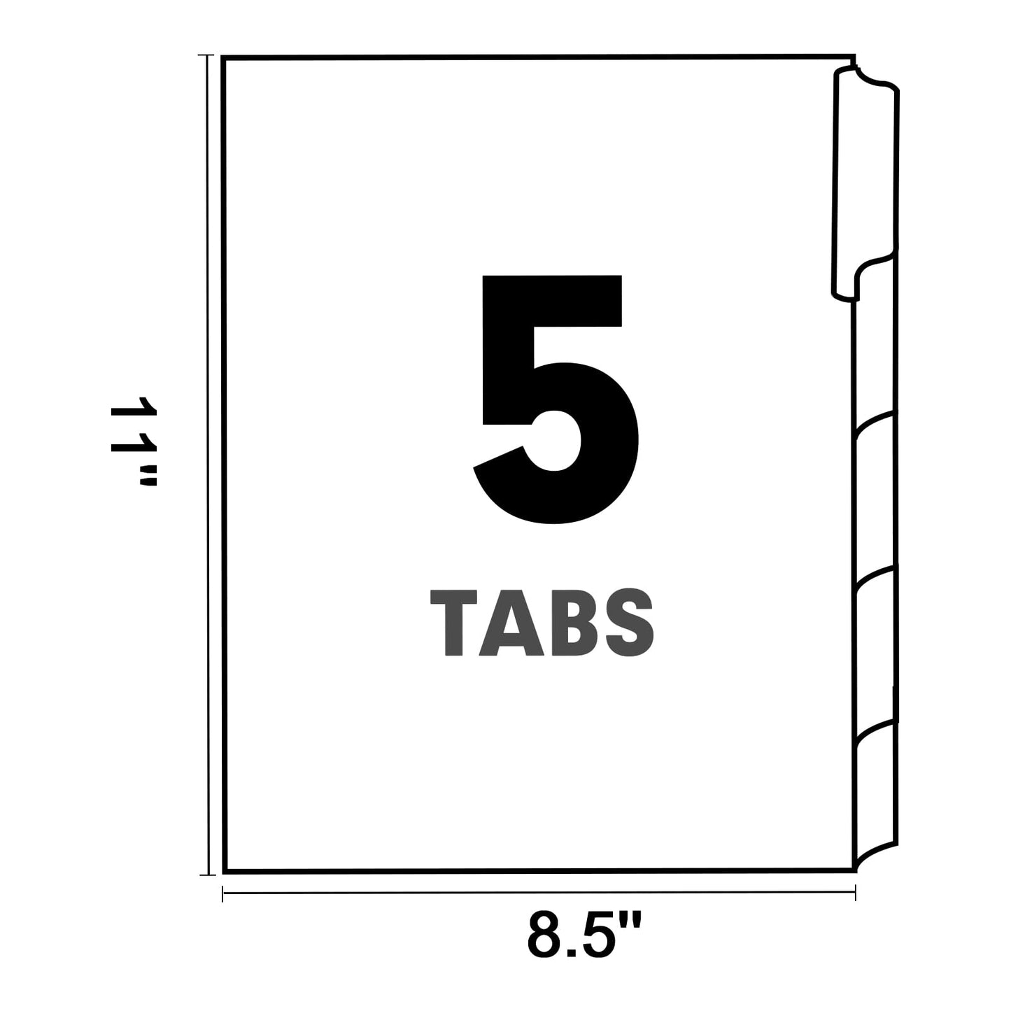 Binder Divider, PANDRI 120 Pack Binder Index White Dividers with 5 Tabs, Letter Size Paper Binder Divider for School Office Home Business