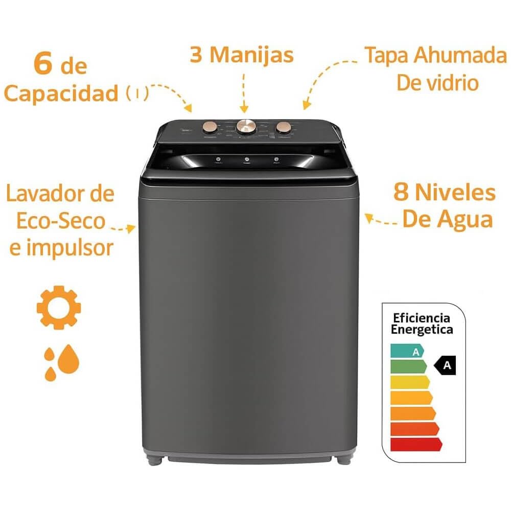 Midea MLTW41A1KIT1 Gray Top Load Washer and Dryer Pair MLTW41A1BGPR 4.1 Cu Ft High Efficiency Washer and 6.7 Cu Ft Ele