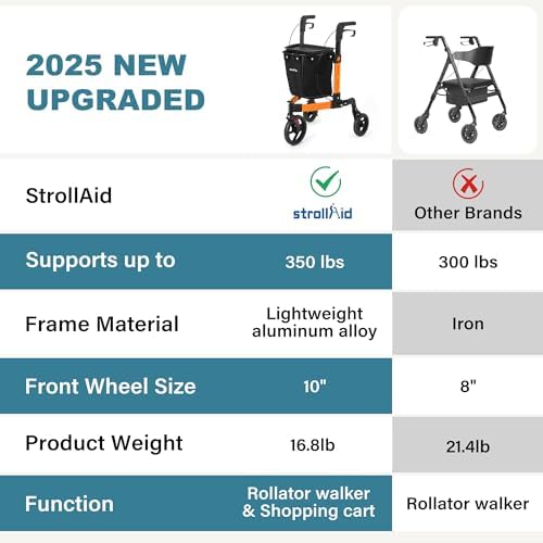 3 Wheel Rollator Walker, Walkers for Seniors, Rollator Walker Lightweight Foldable, with Tray and Large Storage Bag, 10 Inch Front Wheel for All Terrain, Orange