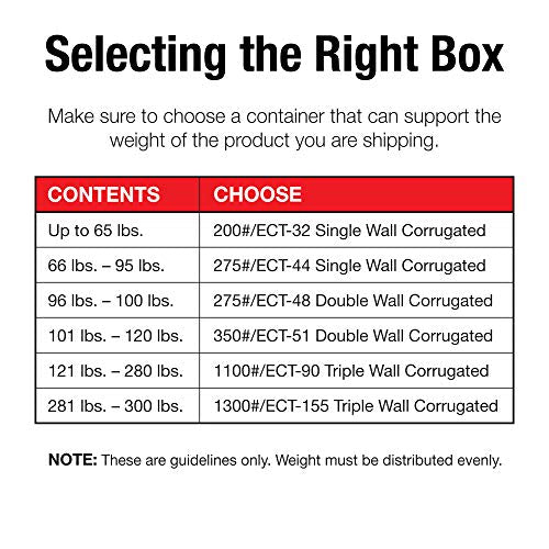 AVIDITI 22x17x12 Corrugated Boxes, Medium, 22L x 17W x 12H, Pack of 10 | Shipping, Packaging, Moving, Storage Box for Home or Business, Strong Wholesale Bulk Boxes