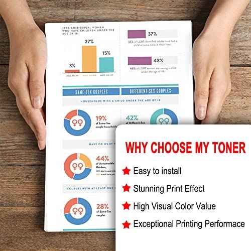 1 Pack 045 1241C001 Cyan Toner Cartridge: Compatible CRG045 Replacement for Canon Color imageCLASS MF631Cn MF632Cdw MF633Cdw MF634Cdw LBP613Cdw LBP610C Series i-SENSYS LBP613Cdw MF635Cx Printer