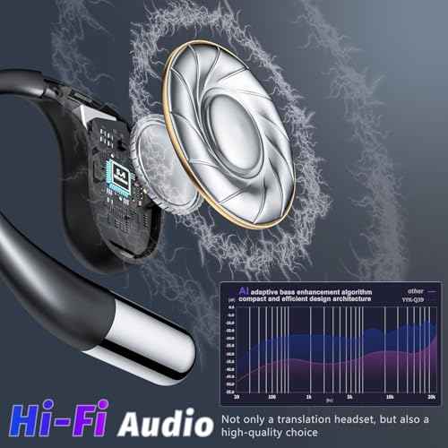 Language Translation Earbuds Real-time, Wireless Earbuds AI Translator Ear Buds with 144 Languages & Accents, No Subscription Fee, OWS Long Battery Life Bluetooth Headphone for Travel Learning