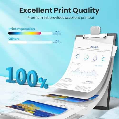 PG-243/ CL-244 Ink Multi Pack Replacement for Canon 243 and 244 Ink Cartridges Compatible for Pixma TR4520 TR4522 MX492 MX490 TS302 TS202 TS3320 TS3322 MG2520 MG2522 MG2525 Printer (1 Black,1 Color)