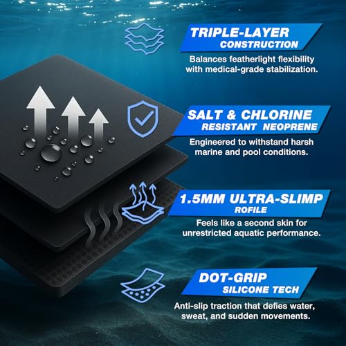 Nvorliy AquaSkin Pro Ankle Brace, Quick-Dry & Chlorine-Resistant Ankle Sleeve for Swimming, Surfing, Diving, Paddle Boarding & Aquatic Recovery–Ultra-Thin Support for Men & Women (Right, XL)