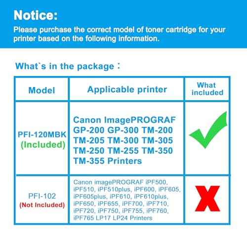 LCL PFI-120 PFI120 Matte Black 130-ml Ink Cartridge Replacement for Canon PFI120MBK PFI-120MBK 2884C001AA for ImagePROGRAF GP-200 GP-300 TM-200 TM-205 TM-300 TM-305 TM-250 TM-255 TM-350 TM-355(2-Pack)
