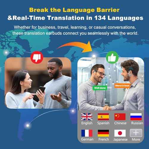 AI Language Translator Earbuds Real Time, 3-in-1 Translation Earbuds 134 Languages & Accents and Long Battery Life, HF Sound, Spanish/English Aud?fonos Traductores for Travel Business Learning, Beige