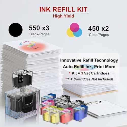 260XL 261XL Ink Refill Kit for Canon 260 and 261 Ink Cartridges Compatible with Canon TS6420a Ink Cartridges PIXMA TS6400 TS6420 TR7020a TR7000 TR7020 TS5320, 9 Pack (3BK/2C/2M/2Y)