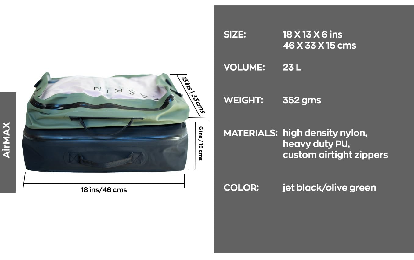 Taskin AirMAX | Heavy-duty Vacuum Compression Packing Cubes | 4X Set (2X Black + 2X Olive Green) + Mini Pump
